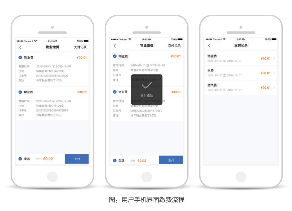 智慧物業(yè) 物業(yè)繳費(fèi).jpg